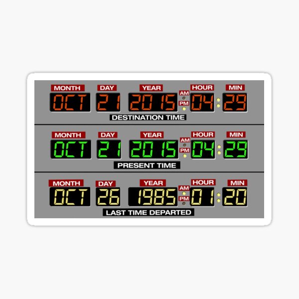 Classic Movie Back To The Future Waterproof Stickers - UrbanWearOutsiders