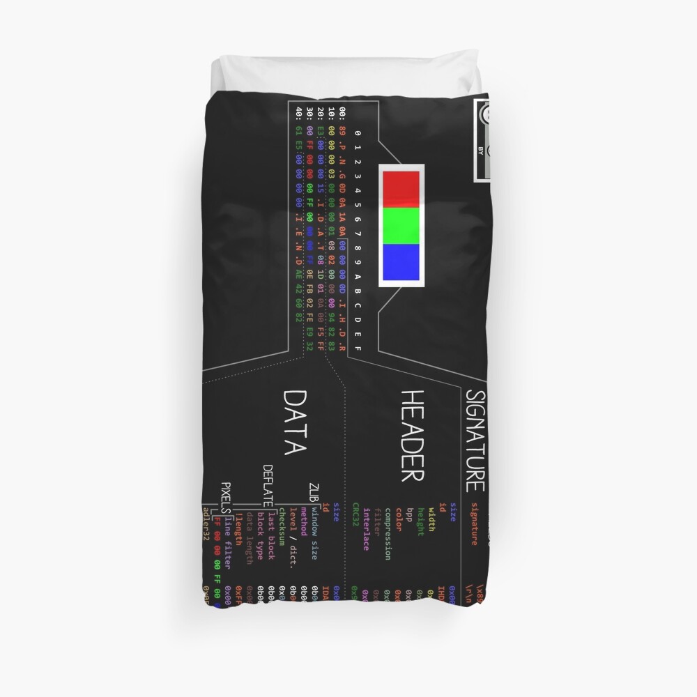 a mini PNG (white text) Duvet Cover