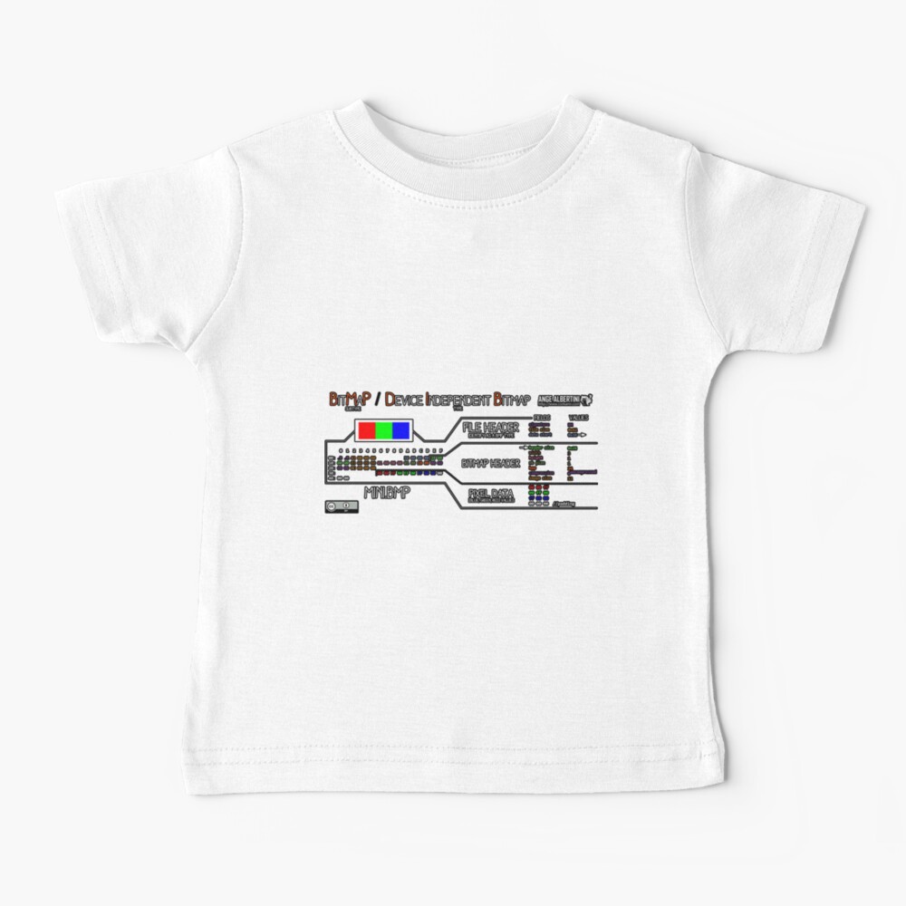 a mini BMP (white text) Baby T-Shirt