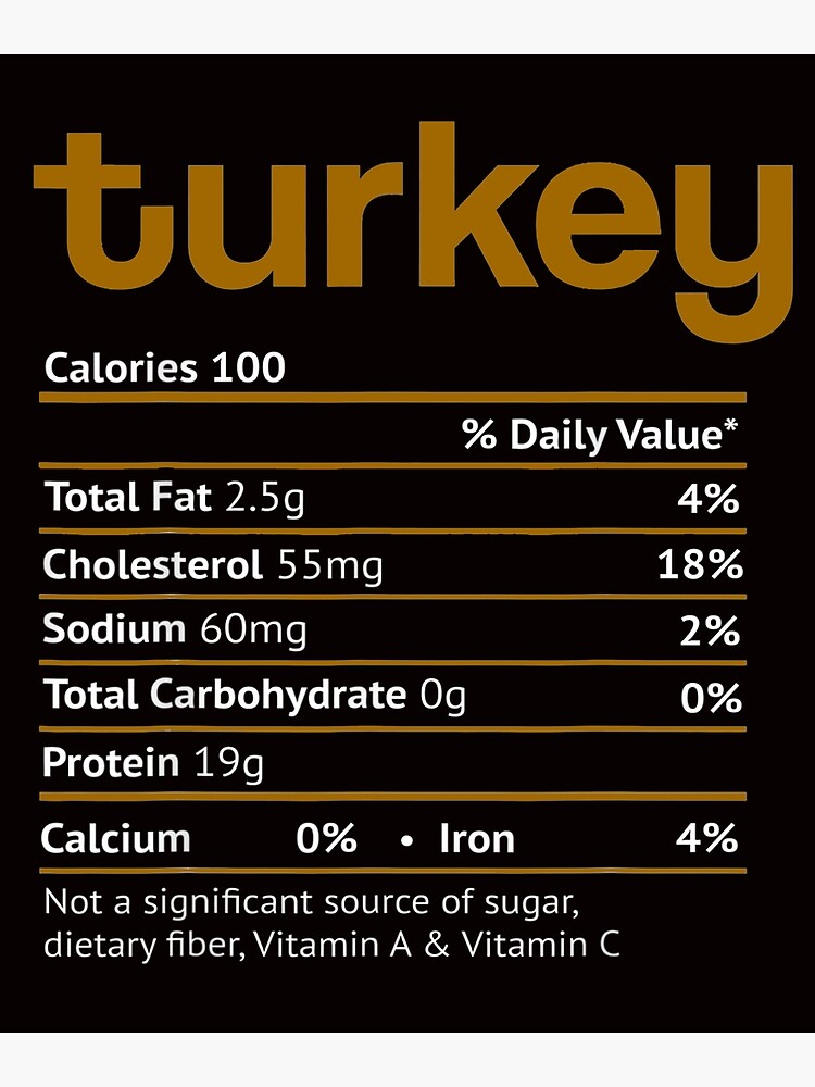 Turkey Nutrition Facts Poster For Sale By Anaskl Redbubble