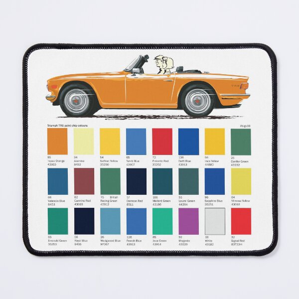 Item preview, Topaz Orange  coloured TR6 UK spec designed and sold by Bigs66.
