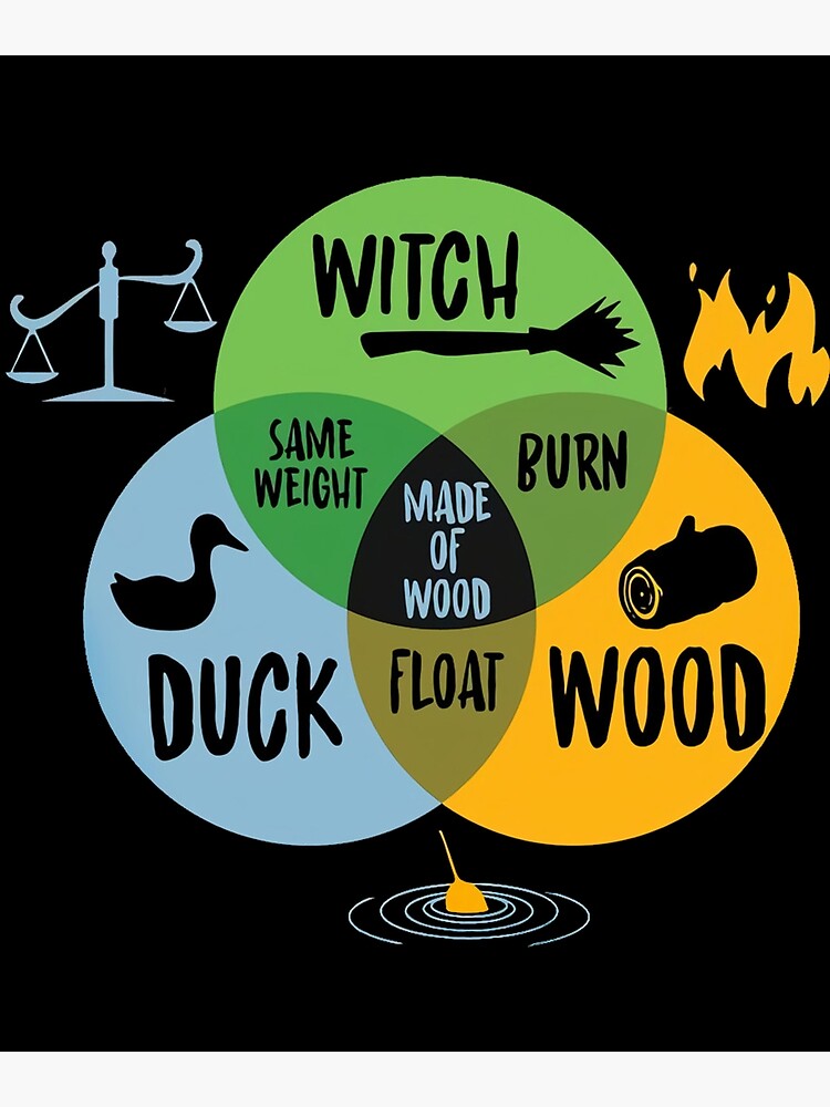 Monty Python And The Holy Grail Witch Same Weight As Duck Premium Matte ...