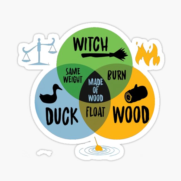 Monty Python And The Holy Grail Witch Same Weight As Duck  Sticker