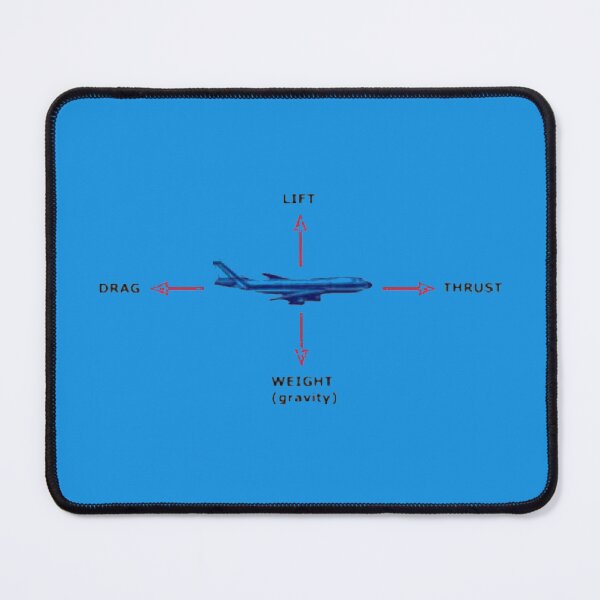 Item preview, MAIN AERODYNAMIC FORCES designed and sold by Ljubomir Cvijovic.