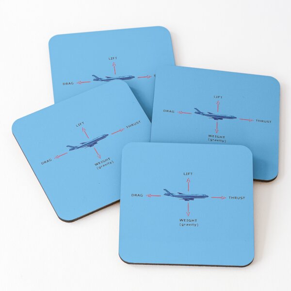 Item preview, MAIN AERODYNAMIC FORCES designed and sold by Ljubomir Cvijovic.