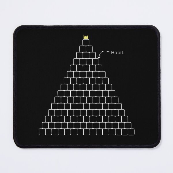 Item preview, Habits - Success designed and sold by Mechashadow.