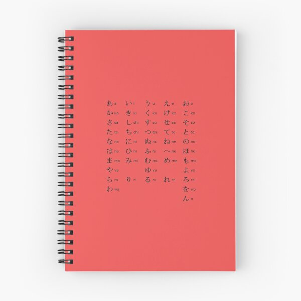 Item preview, Japanese Language Chart With Katakana and Hiragana designed and sold by zenbition.