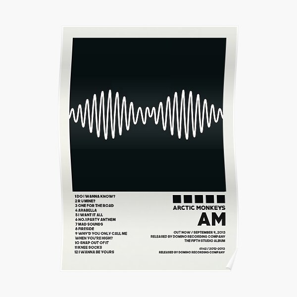 Tracklist Song Arctic Aesthetic Polaroid Poster Poster