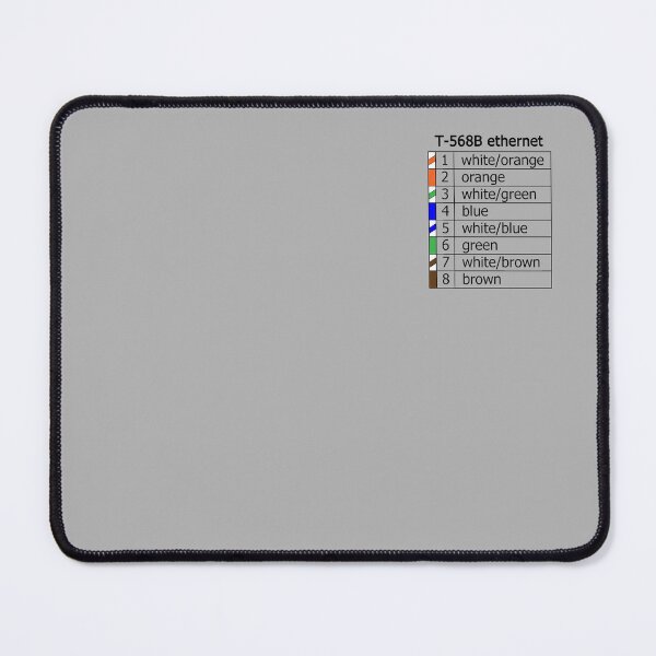 Item preview, ethernet cat5 pinout II designed and sold by Martin Pot.