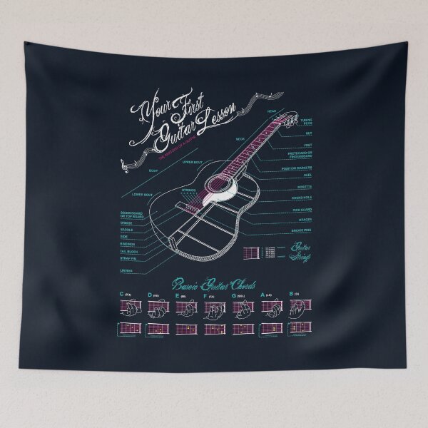 Item preview, Guitar Lesson designed and sold by Claudia Santos.