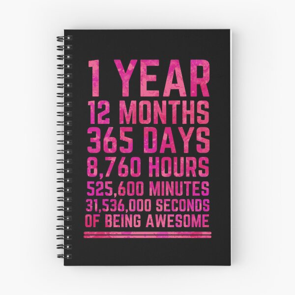 Item preview, 1 Year Of Being Awesome designed and sold by KARAKATE.