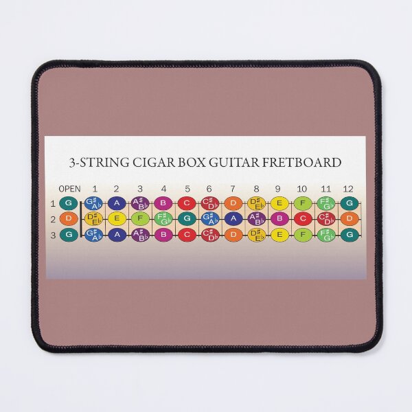 Item preview, Cigar Box Guitar Fretboard designed and sold by Kalymi.
