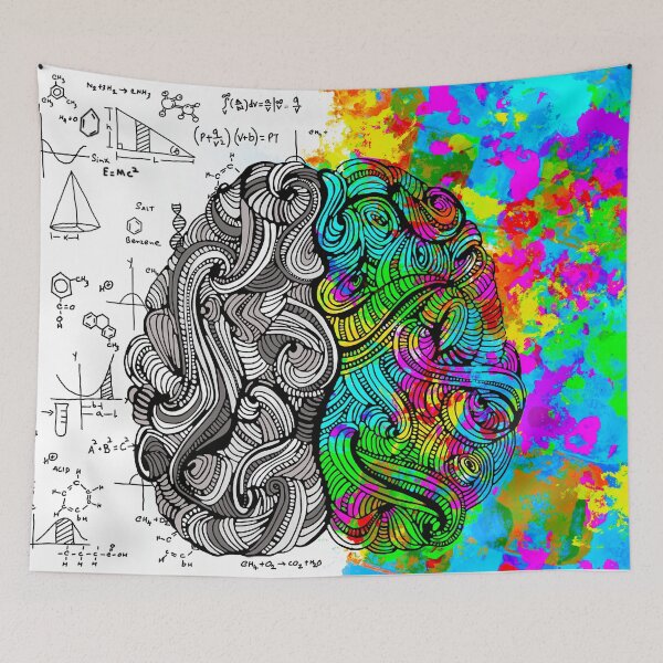 Item preview, Right Brain Left Brain Thinker designed and sold by ScientfcAffairs.