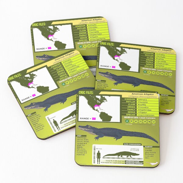 Item preview, Croc Files: American Alligator designed and sold by Peppermint Narwhal.