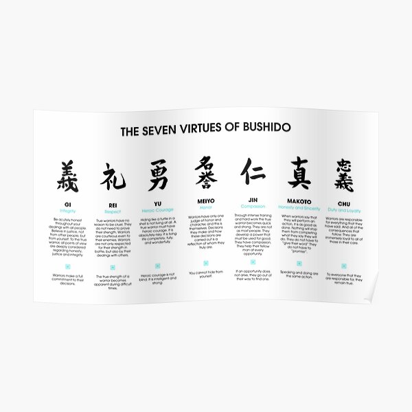 The 7 Virtues Of Bushido White Poster For Sale By Arahlev Redbubble