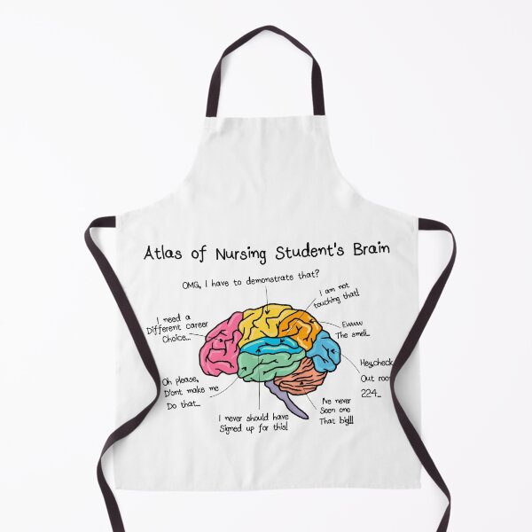 Item preview, Nursing Student's Brain designed and sold by Raminovitch.
