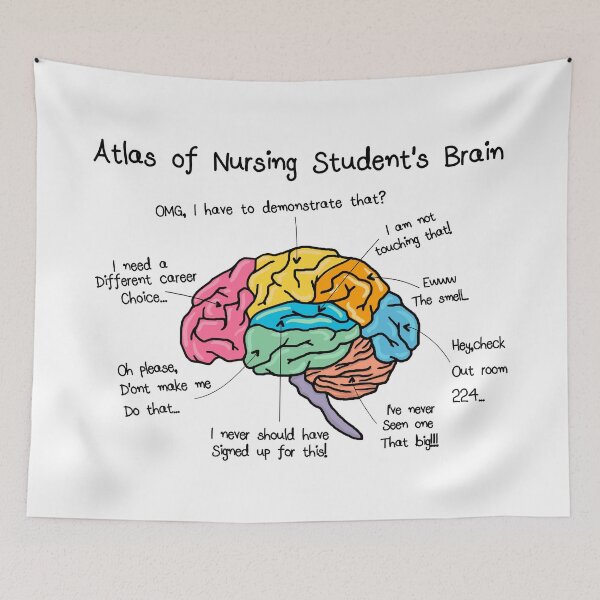 Item preview, Nursing Student's Brain designed and sold by Raminovitch.