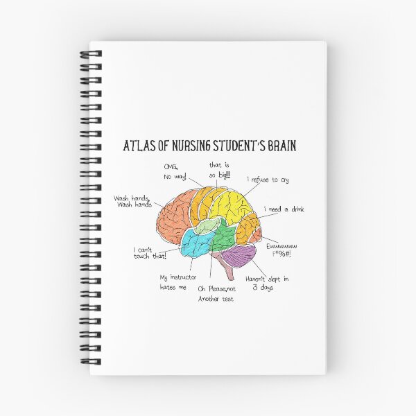 Item preview, Nursing Student Humor Brain - Funny Nursing Student designed and sold by Raminovitch.