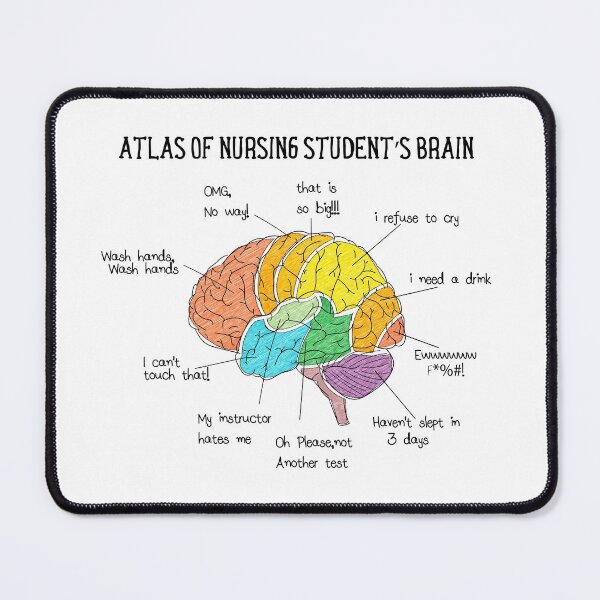Item preview, Nursing Student Brain - Funny Nursing designed and sold by Raminovitch.