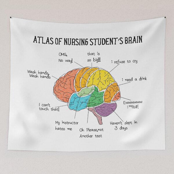 Item preview, Nursing Student  Brain - Funny Nursing  designed and sold by Raminovitch.