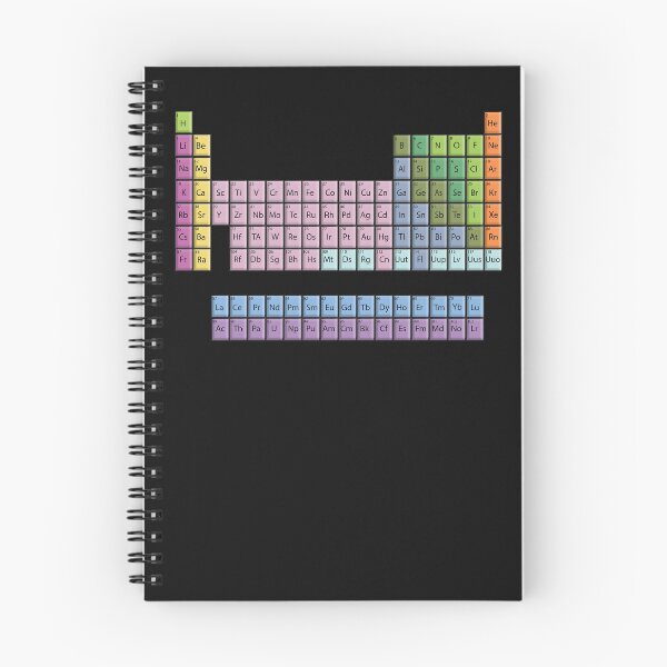 Item preview, Colorful Periodic Table of 118 Elements designed and sold by ScienceSource.
