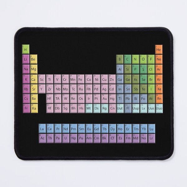 Item preview, Colorful Periodic Table of 118 Elements designed and sold by ScienceSource.