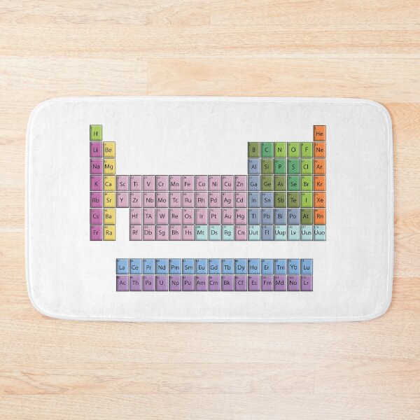 Item preview, Colorful Periodic Table of 118 Elements designed and sold by ScienceSource.