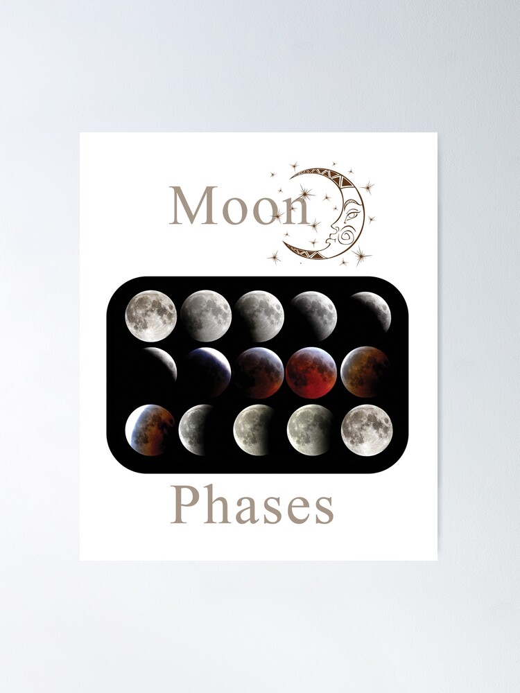 phases – MOONS