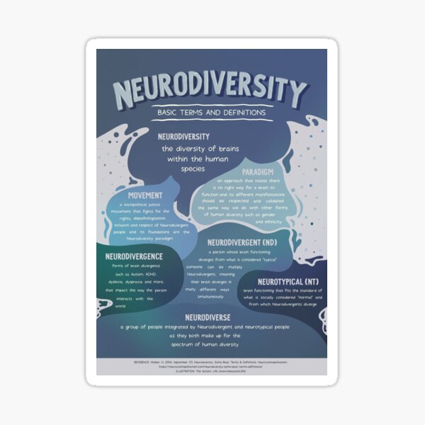 Item preview, Neurodiversity 101 designed and sold by theautisticlife.