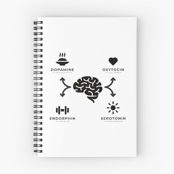 Item preview, How to Be Happy designed and sold by creatory.