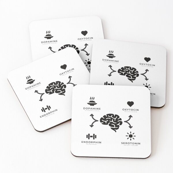 Item preview, How to Be Happy designed and sold by creatory.