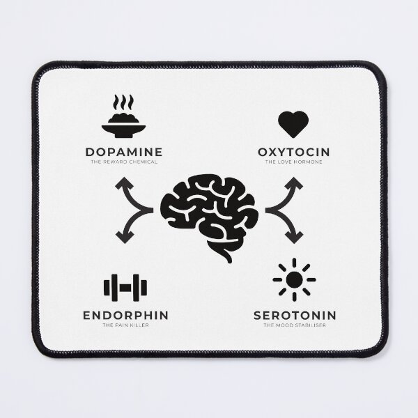 Item preview, How to Be Happy designed and sold by creatory.