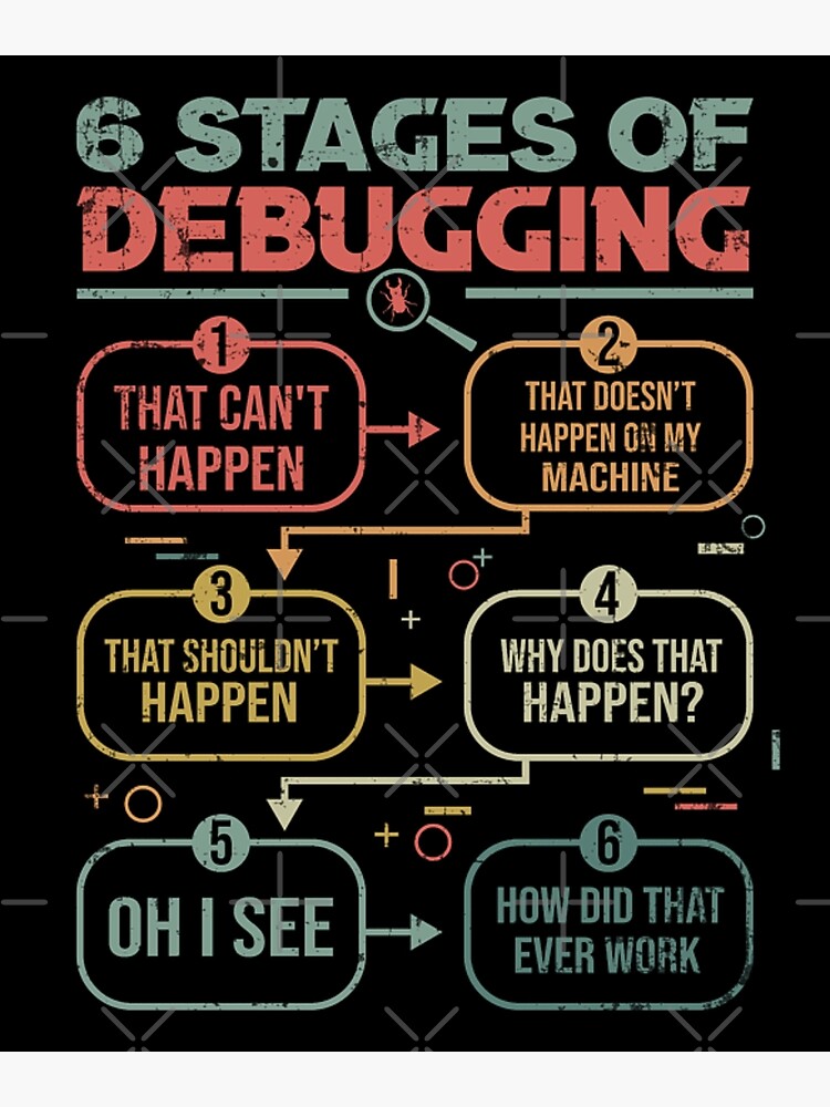 Discover 6 Stages Of Debugging Programming Developer Premium Matte Vertical Poster