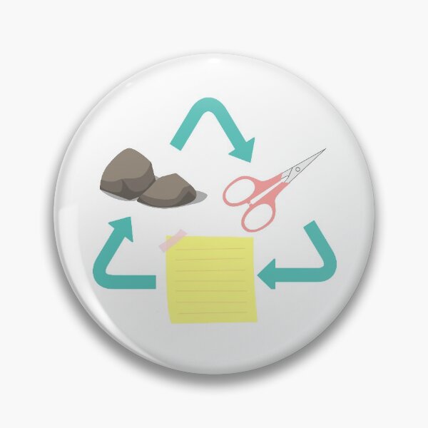 Item preview, chart Rock Paper Scissors designed and sold by GoaTeeGram.