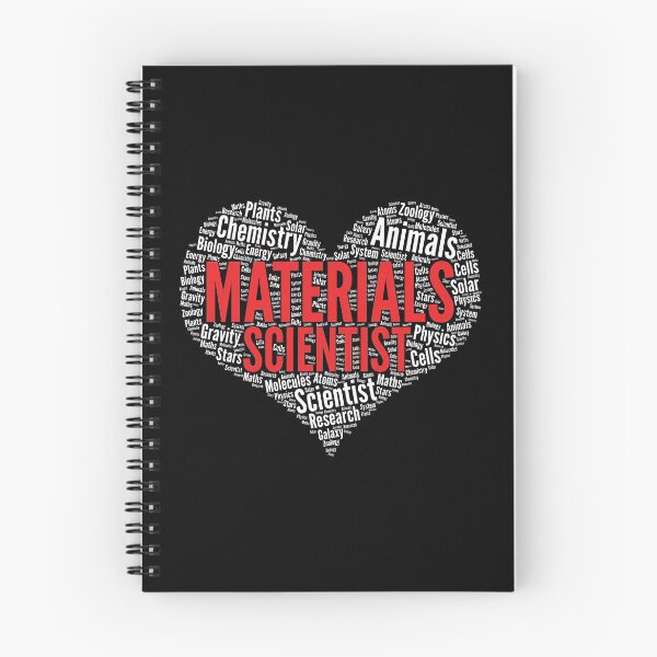 Item preview, Materials scientist Heart Shape Word Cloud Design graphic designed and sold by theodoros20.