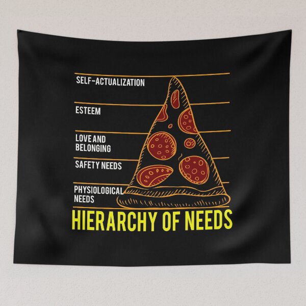 Item preview, Pizza Maslow Psychology, Hierarchy of needs for Pizza Lovers print designed and sold by D-C-Designs.