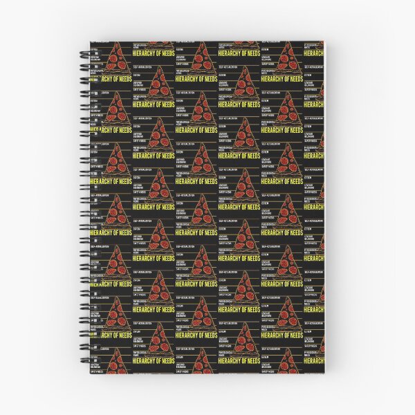 Item preview, Pizza Maslow Psychology, Hierarchy of needs for Pizza Lovers print designed and sold by D-C-Designs.