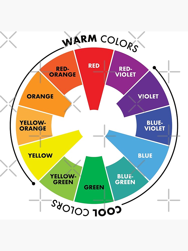 The Color wheel depicting the primary and secondary colors