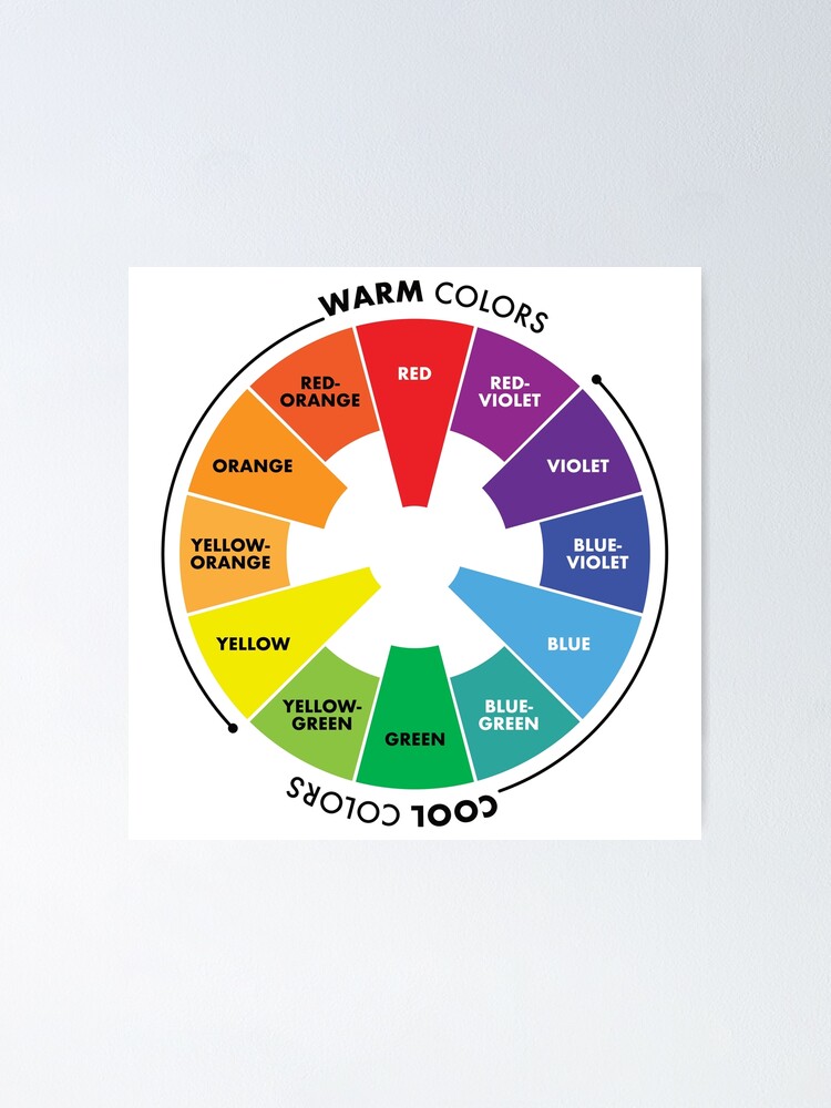 Color Wheel - Primary, Secondary & Tertiary Colors Poster for Sale by  PanosTsalig