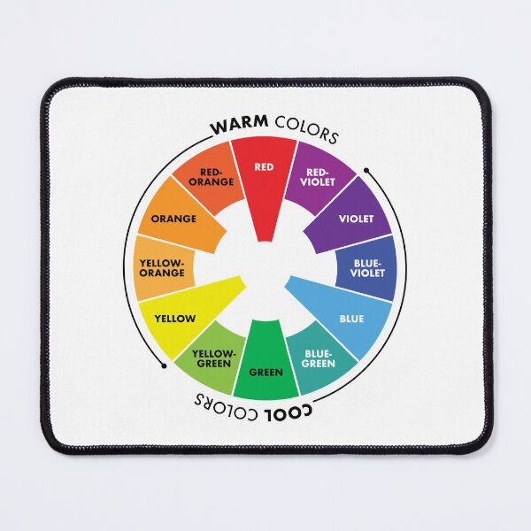 Item preview, Color Wheel - Primary, Secondary & Tertiary Colors designed and sold by Happy Puppy Print On Demand.