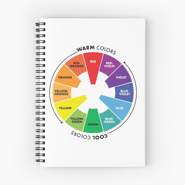 Item preview, Color Wheel - Primary, Secondary & Tertiary Colors designed and sold by Happy Puppy Print On Demand.