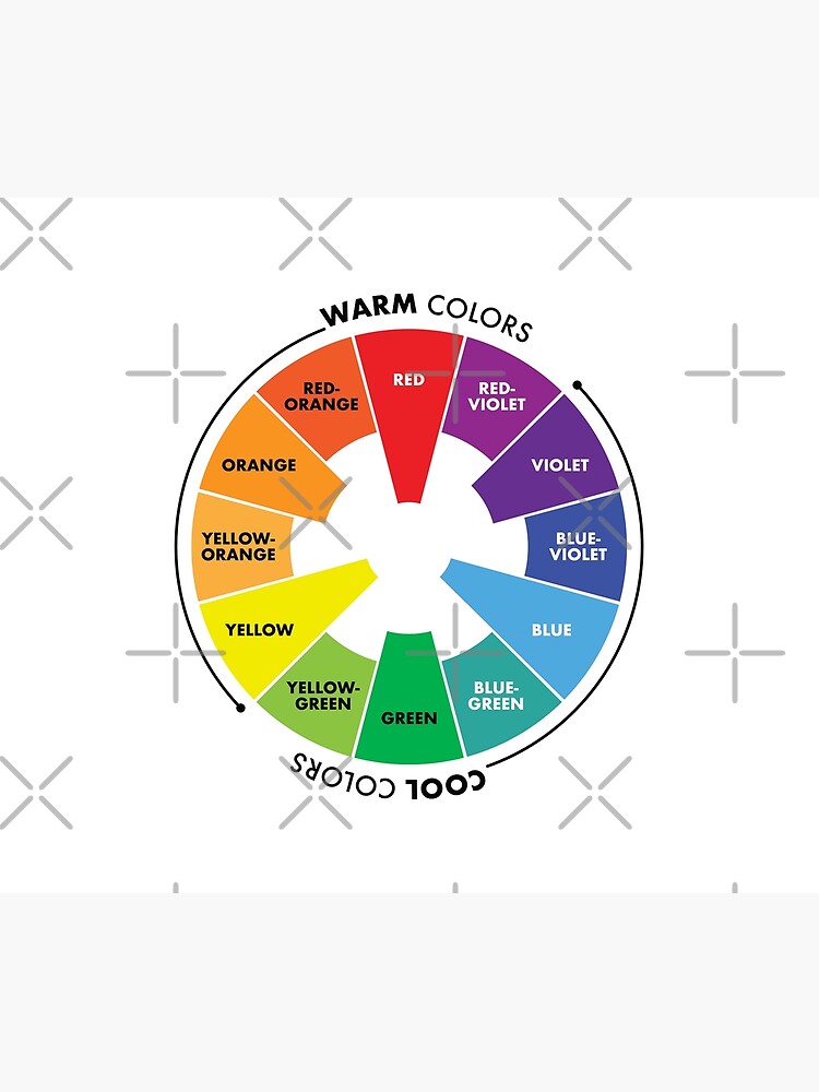 Color Wheel - Primary, Secondary & Tertiary Colors Poster for Sale by  PanosTsalig