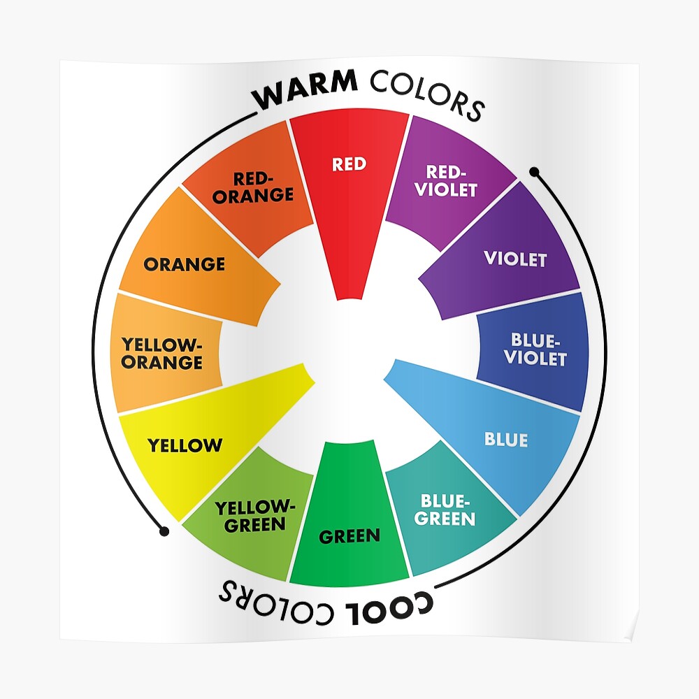 Color Wheel - Primary, Secondary & Tertiary Colors