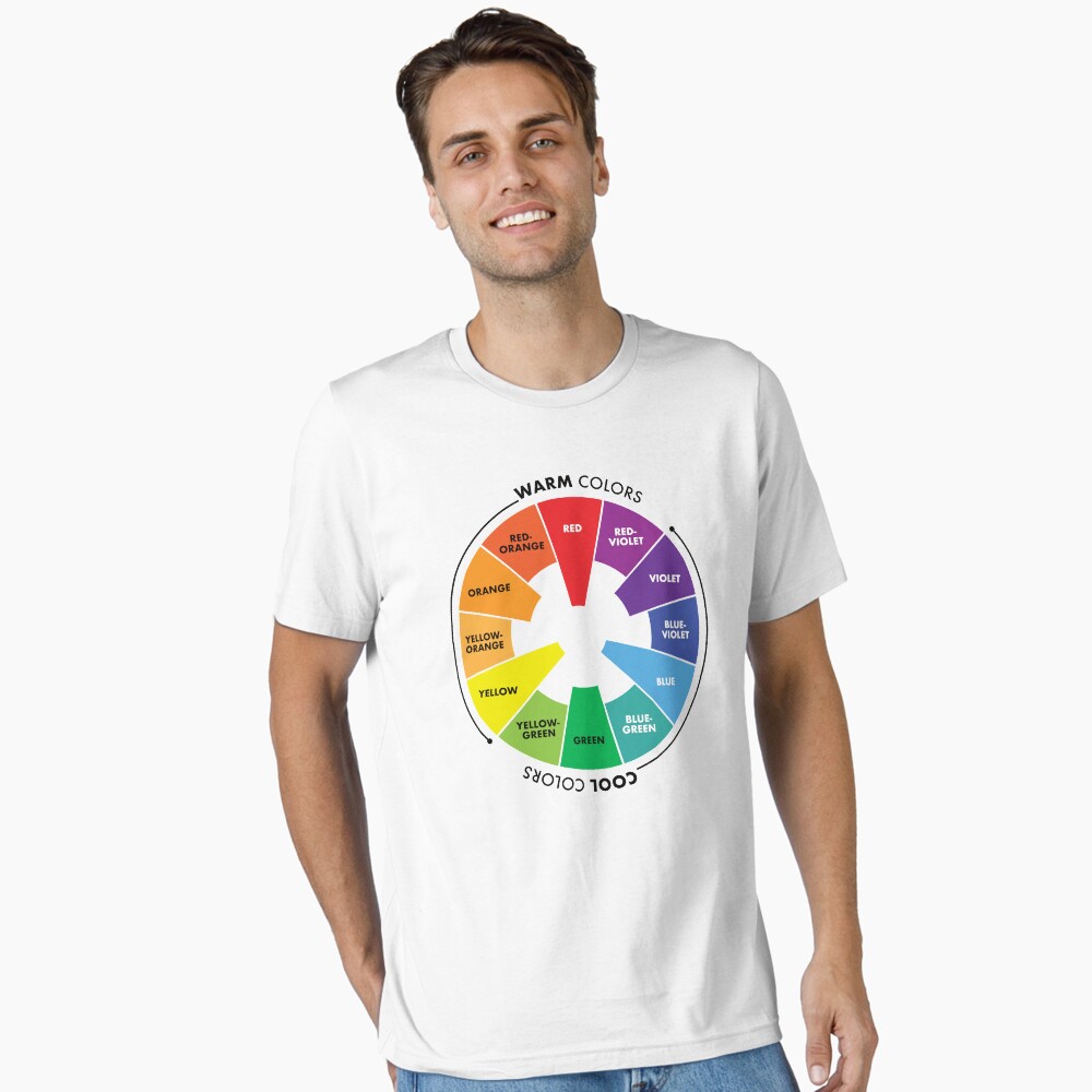Color Wheel - Primary, Secondary & Tertiary Colors Poster