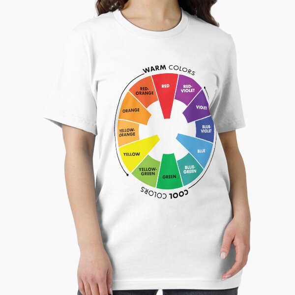 Aperçu de l'œuvre Roue chromatique - Couleurs primaires, secondaires et tertiaires créée et vendue par Happy Puppy Print On Demand.