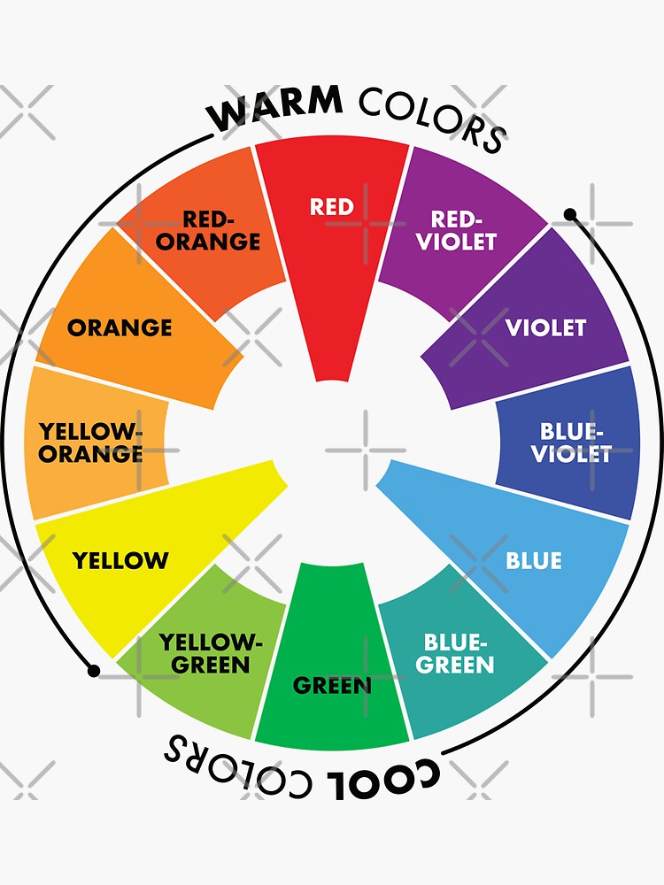 What are the secondary colors? An excellent chart showing the