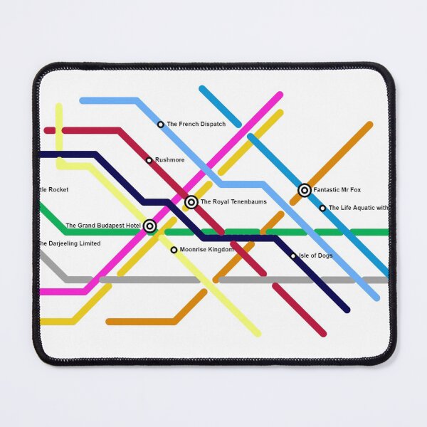 Item preview, Wes Anderson Films Metro Design designed and sold by daisyfrances.