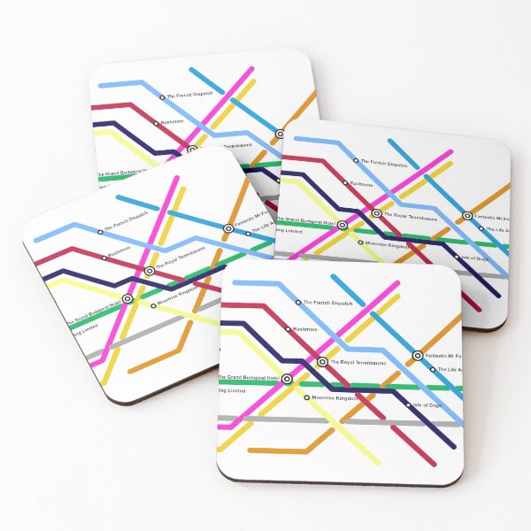 Item preview, Wes Anderson Films Metro Design designed and sold by daisyfrances.