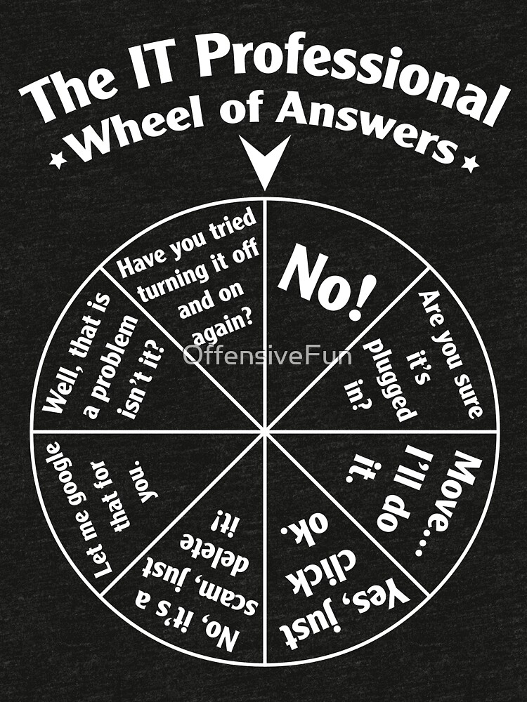 Thumbnail 7 of 7, Tri-blend T-Shirt, The IT Professional Wheel of Answers. designed and sold by OffensiveFun.