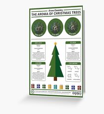 The Aroma of Christmas Trees Greeting Card